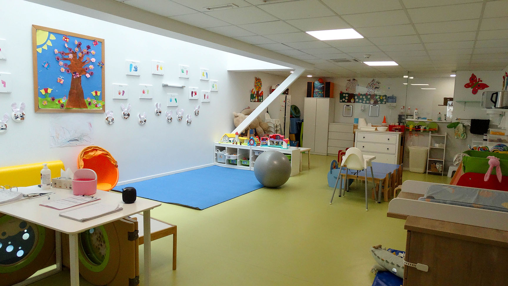 Travail en équipe